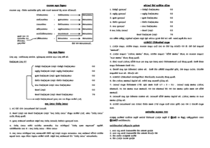 0004 ආයතන ධාතු විග්‍රහය සහ පරමාර්ථ ධර්මයන්ගේ ආයුෂ.png